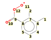 Image with canonical numbers derived from InChI string