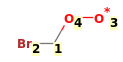 Image with canonical numbers derived from InChI string