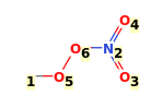 Image with canonical numbers derived from InChI string