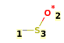 Image with canonical numbers derived from InChI string