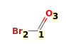 Image with canonical numbers derived from InChI string