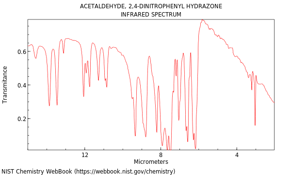 Acetaldehyde, (2,4-dinitrophenyl)hydrazone