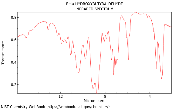 Butanal, 3-hydroxy-