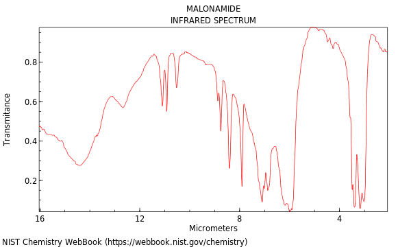 IR spectrum