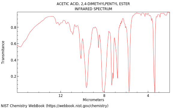 Acetic acid, 2,4-dimethylpentyl ester