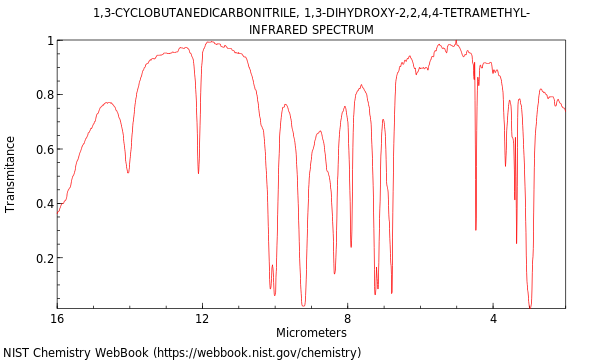 1,3-Cyclobutanedicarbonitrile, 1,3-dihydroxy-2,2,4,4-tetramethyl-