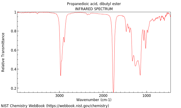 IR spectrum