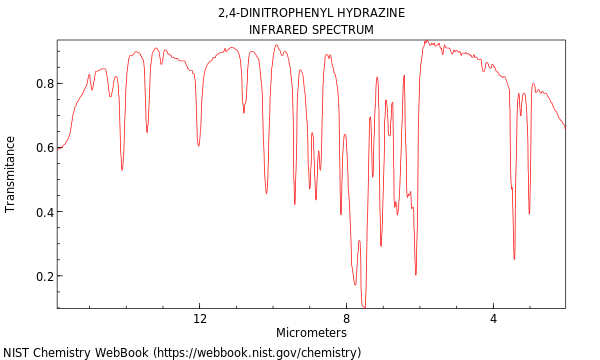 Hydrazine, (2,4-dinitrophenyl)-