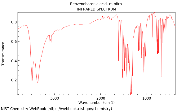 IR spectrum