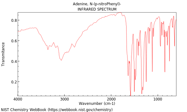 Adenine, n-(p-nitrophenyl)-