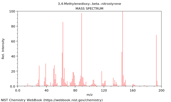 3 4 Methylenedioxy B Nitrostyrene