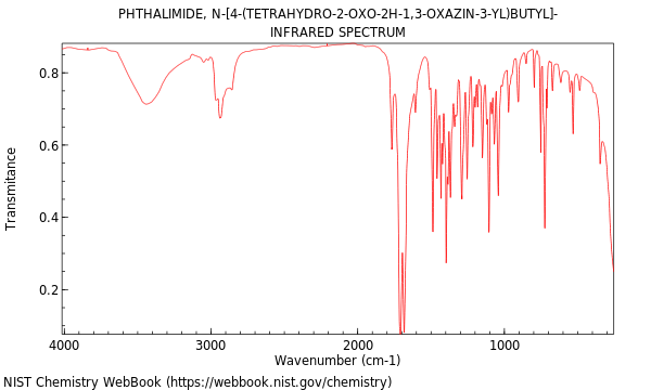IR spectrum