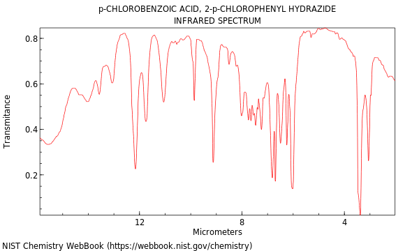 P-chlorobenzoic acid, 2-p-chlorophenyl hydrazide