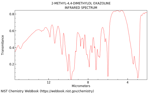 2-Methyl-4,4-dimethylol oxazoline