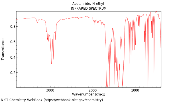 IR spectrum
