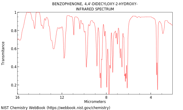 Benzophenone, 4,4'-didecyloxy-2-hydroxy-