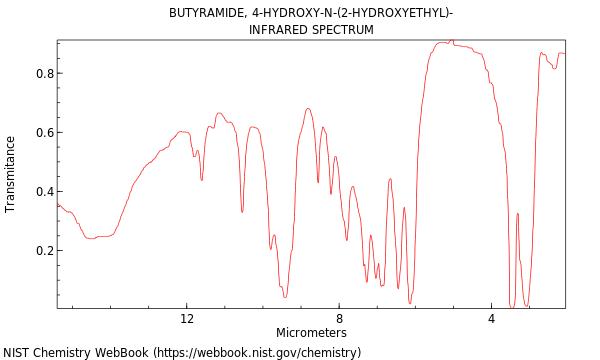 IR spectrum
