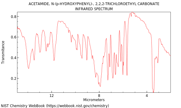 IR spectrum