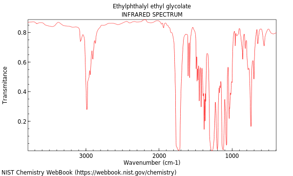 1,2-Benzenedicarboxylic acid, 2-ethoxy-2-oxoethyl ethyl ester