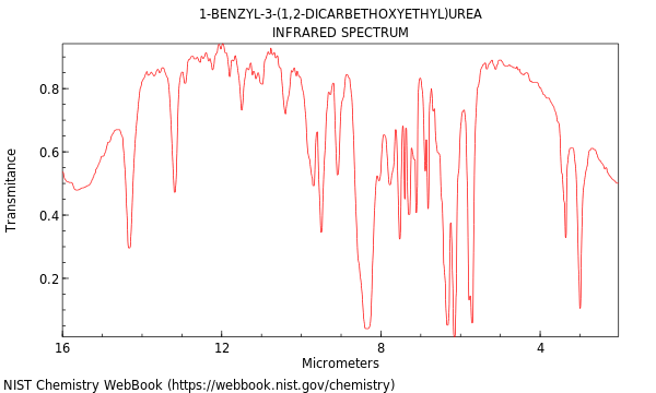 IR spectrum