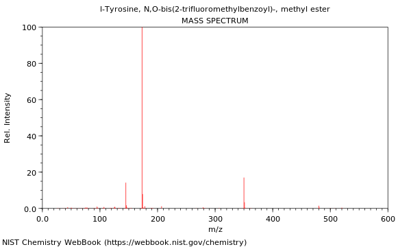 L Tyrosine N O Bis 2 Trifluoromethylbenzoyl Methyl Ester