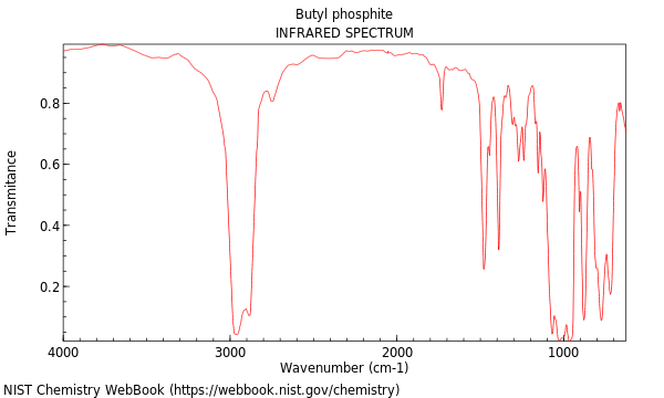 Phosphorous acid, tributyl ester