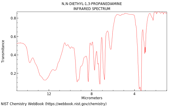 1,3-Propanediamine, N,N-diethyl-