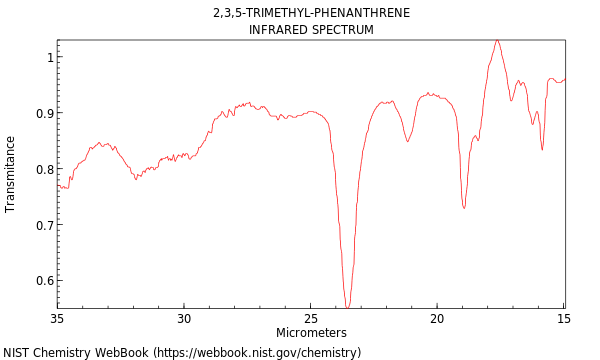 Phenanthrene, 2,3,5-trimethyl-