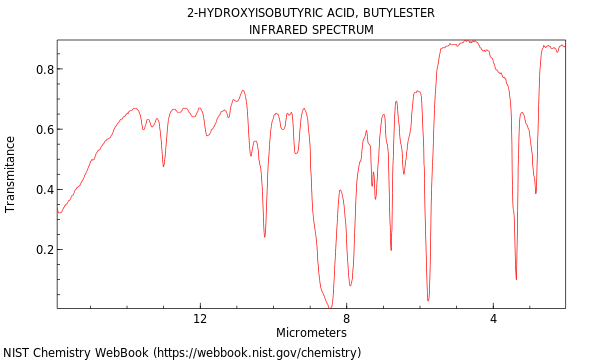 Alpha-hydroxy-isobutyric acid, n-butyl ester