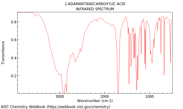 Adamantane-1-carboxylic acid