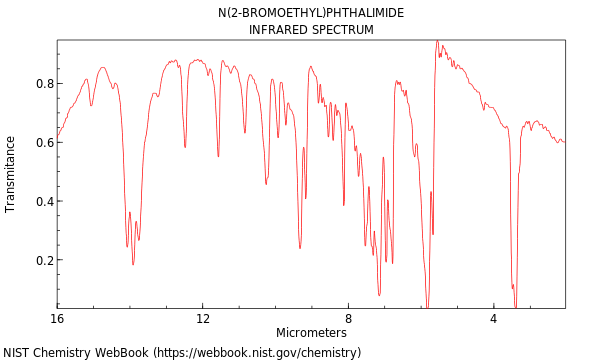 1H-Isoindole-1,3(2H)-dione, 2-(2-bromoethyl)-