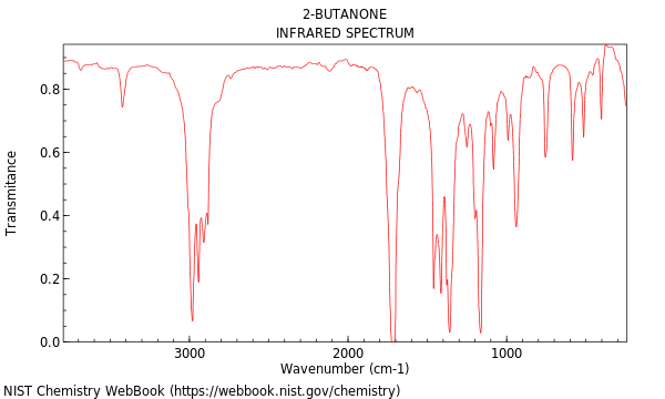 2-Butanone