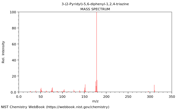 Mass spectrum