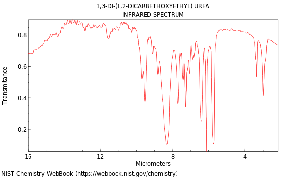 IR spectrum