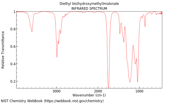 IR spectrum