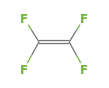 C2F4