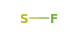 FS