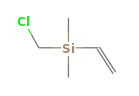 C5H11ClSi