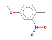 C8H9NO3