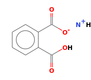 C8H9NO4