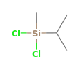 C4H10Cl2Si