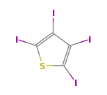 C4I4S