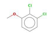 C7H6Cl2O