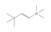 C9H20Si