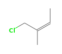 NIST Chemistry  WebBook, SRD 69(Z)-1-chloro-2-methyl-2-butene