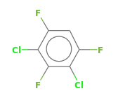 C6HCl2F3