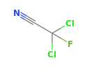 C2Cl2FN