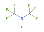 C2F7N