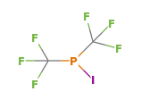 C2F6IP