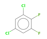 C6H2Cl2F2